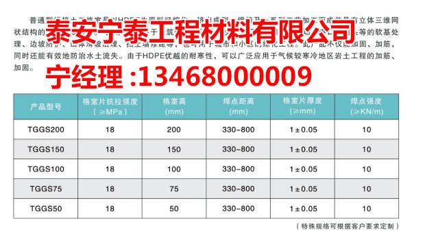 c(din)鿴Ԕ(x)Ϣ(bio)} xΔ(sh)3447